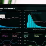 Tableau de bord FinTech — analyse financière temps réel WebRex